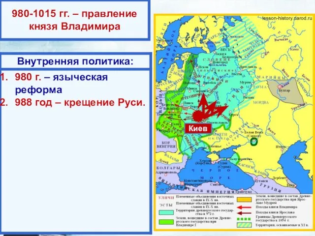 980-1015 гг. – правление князя Владимира Киев