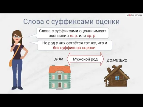 Слова с суффиксами оценки Слова с суффиксами оценки имеют окончания