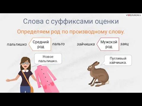 Слова с суффиксами оценки Определяем род по производному слову. пальтишко