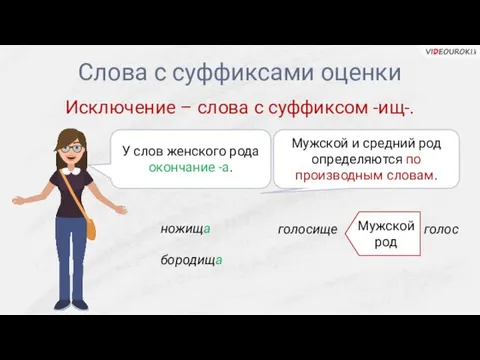 Слова с суффиксами оценки Исключение – слова с суффиксом -ищ-.