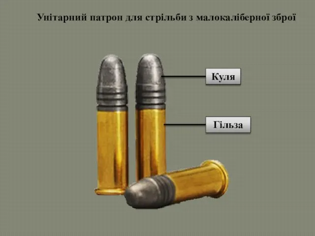 Унітарний патрон для стрільби з малокаліберної зброї Куля Гільза