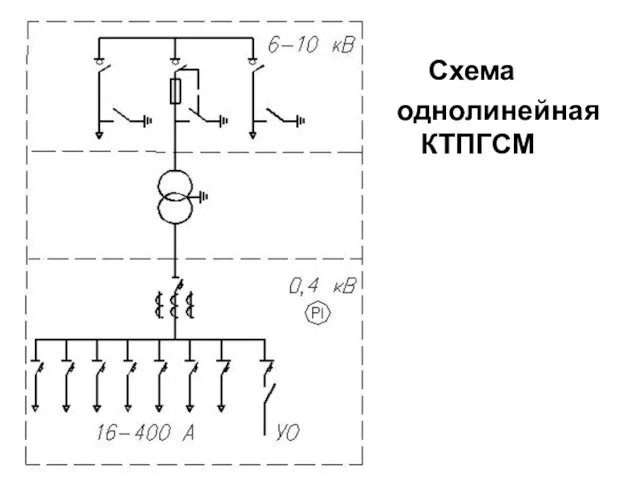 Схема однолинейная КТПГСМ