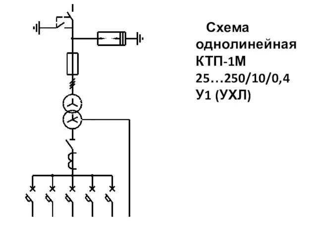 Схема однолинейная КТП-1М 25…250/10/0,4 У1 (УХЛ)