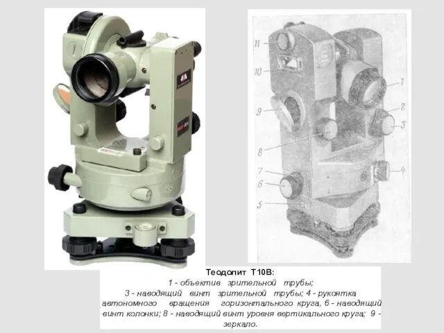 Теодолит Т10В: 1 - объектив зрительной трубы; 3 - наводящий