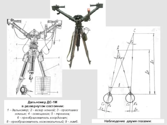 Дальномер ДС-1М в развернутом состоянии: 1 - дальномер; 2 -