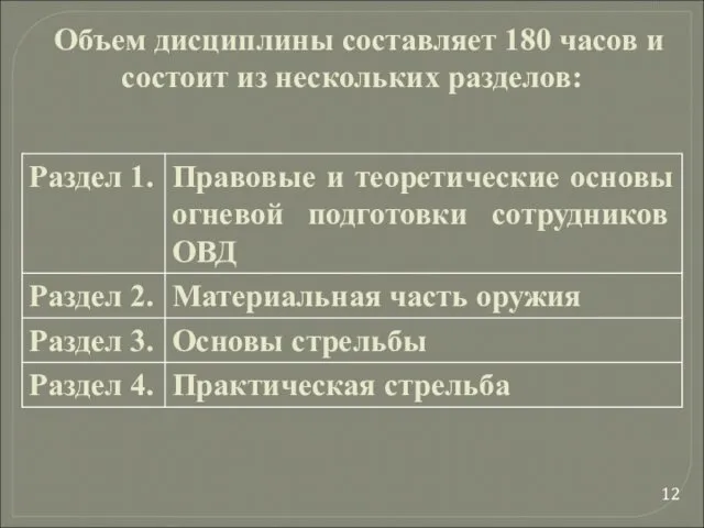 Объем дисциплины составляет 180 часов и состоит из нескольких разделов: