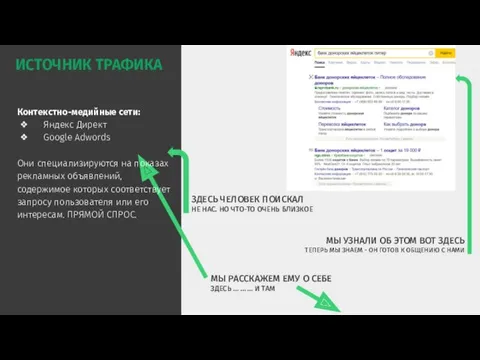 ЗДЕСЬ ЧЕЛОВЕК ПОИСКАЛ НЕ НАС. НО ЧТО-ТО ОЧЕНЬ БЛИЗКОЕ МЫ