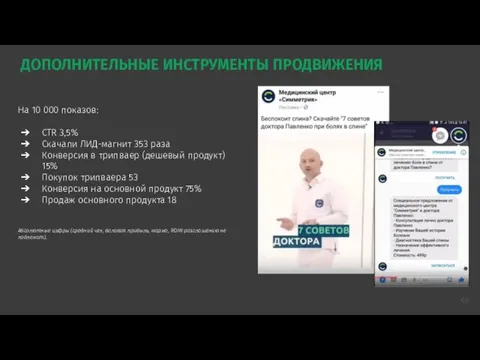 На 10 000 показов: CTR 3,5% Скачали ЛИД-магнит 353 раза Конверсия в трипваер