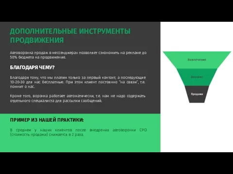 Автоворонка продаж в мессенджерах позволяет сэкономить на рекламе до 50% бюджета на продвижение.