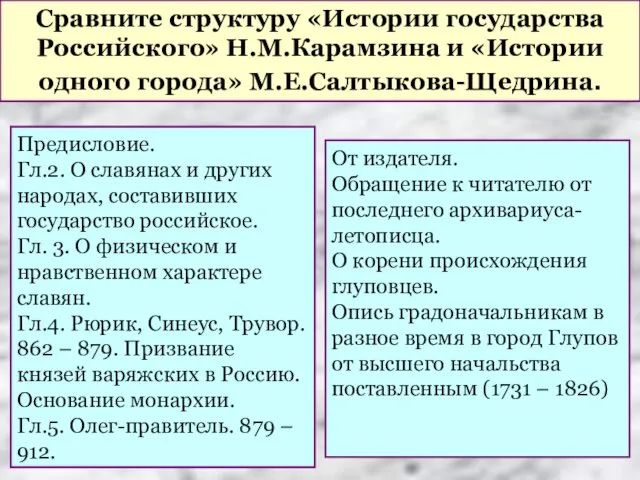 Сравните структуру «Истории государства Российского» Н.М.Карамзина и «Истории одного города»