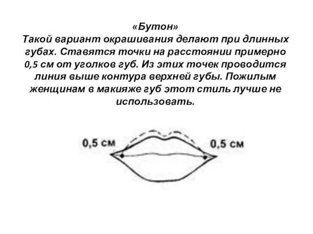 «Бутон» Такой вариант окрашивания делают при длинных губах. Ставятся точки на расстоянии примерно