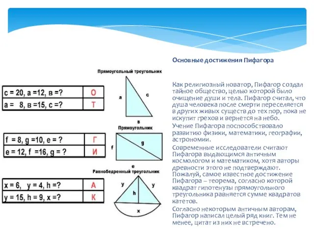 Основные достижения Пифагора Как религиозный новатор, Пифагор создал тайное общество,