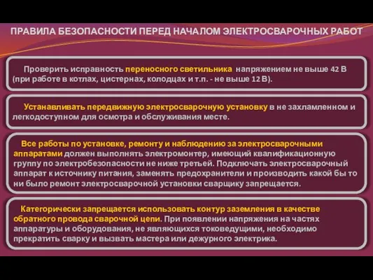 Проверить исправность переносного светильника напряжением не выше 42 В (при