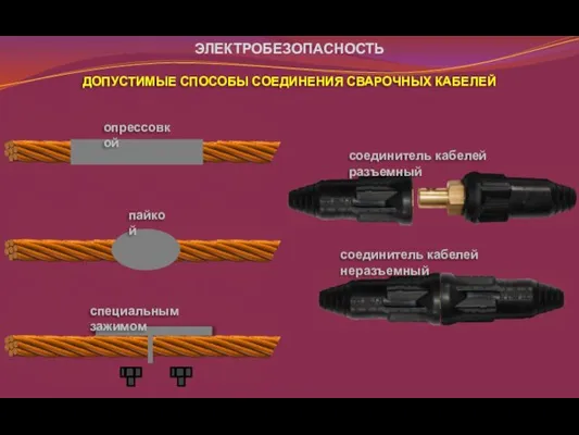 ЭЛЕКТРОБЕЗОПАСНОСТЬ ДОПУСТИМЫЕ СПОСОБЫ СОЕДИНЕНИЯ СВАРОЧНЫХ КАБЕЛЕЙ опрессовкой пайкой специальным зажимом соединитель кабелей разъемный соединитель кабелей неразъемный