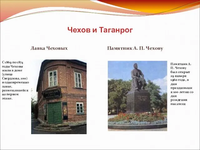 Чехов и Таганрог Лавка Чеховых Памятник А. П. Чехову С 1869 по 1874