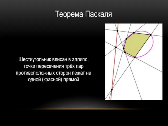 Теорема Паскаля Шестиугольник вписан в эллипс, точки пересечения трёх пар противоположных сторон лежат