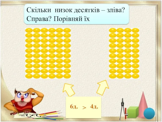 Скільки низок десятків – зліва? Справа? Порівняй їх 6д. > 4д.