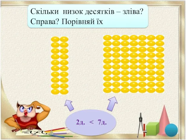 Скільки низок десятків – зліва? Справа? Порівняй їх 2д. 7д.