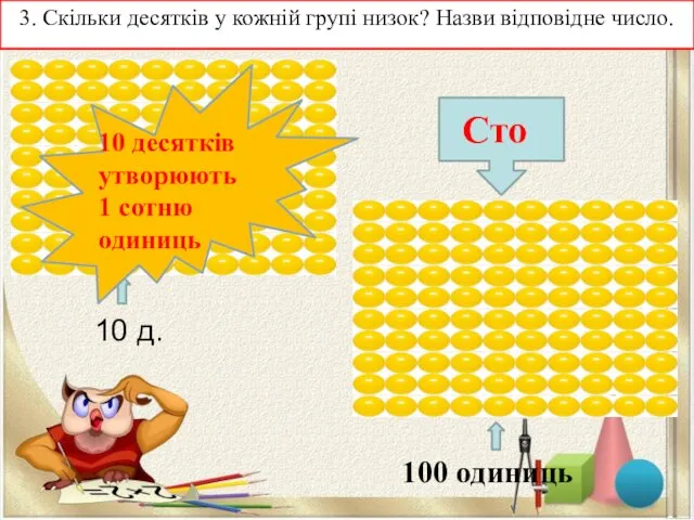 3. Скільки десятків у кожній групі низок? Назви відповідне число.