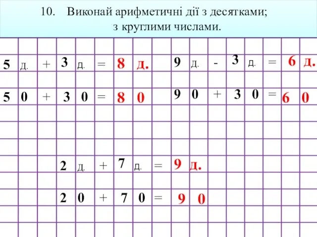 Виконай арифметичні дії з десятками; з круглими числами. 8 д.