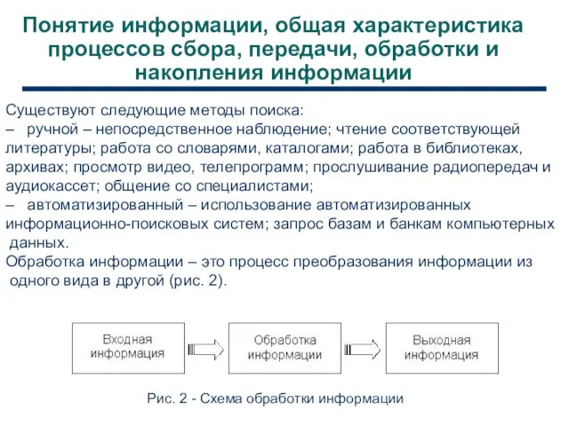 Понятие информации, общая характеристика процессов сбора, передачи, обработки и накопления