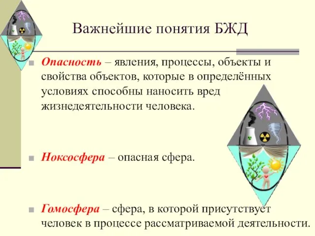 Важнейшие понятия БЖД Опасность – явления, процессы, объекты и свойства