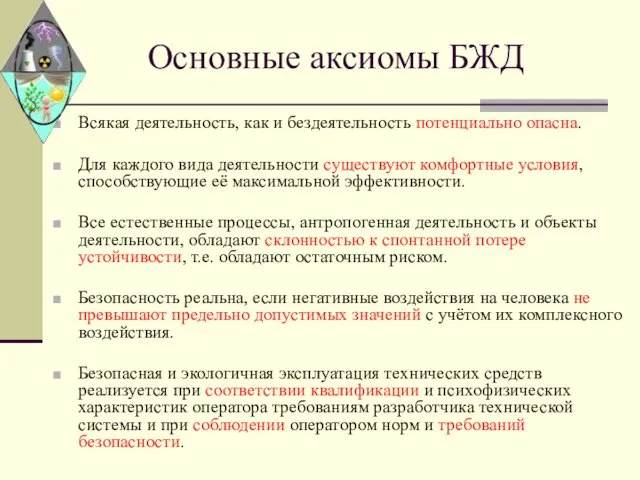 Основные аксиомы БЖД Всякая деятельность, как и бездеятельность потенциально опасна.