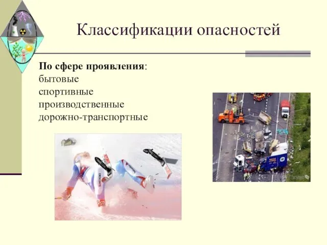 Классификации опасностей По сфере проявления: бытовые спортивные производственные дорожно-транспортные