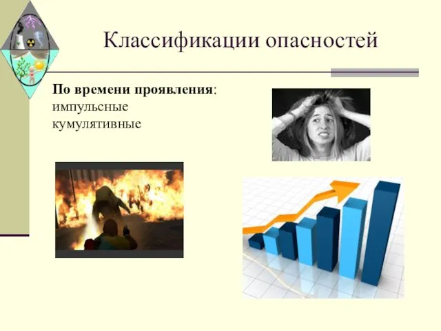 Классификации опасностей По времени проявления: импульсные кумулятивные