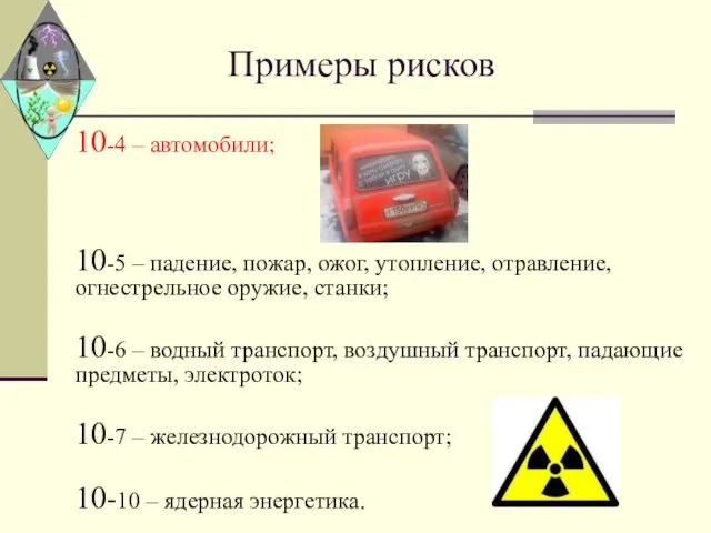 Примеры рисков 10-4 – автомобили; 10-5 – падение, пожар, ожог,