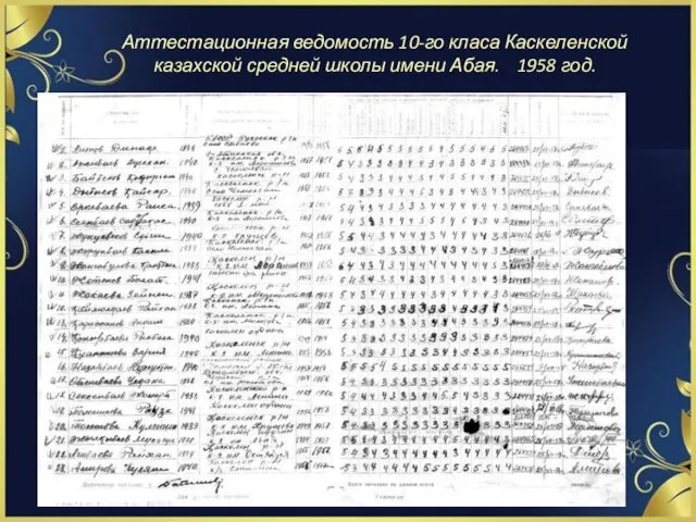 Аттестационная ведомость 10-го класа Каскеленской казахской средней школы имени Абая. 1958 год.