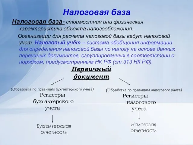 Налоговая база Налоговая база- стоимостная или физическая характеристика объекта налогообложения.