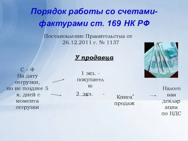 Порядок работы со счетами- фактурами ст. 169 НК РФ Постановление