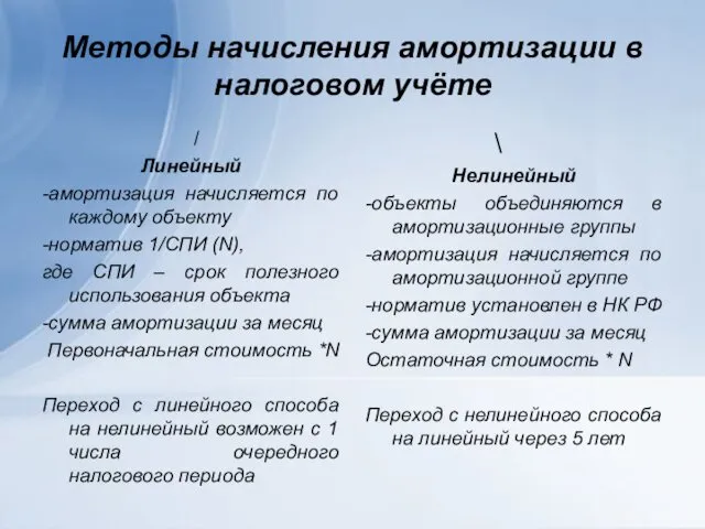 Методы начисления амортизации в налоговом учёте / Линейный -амортизация начисляется