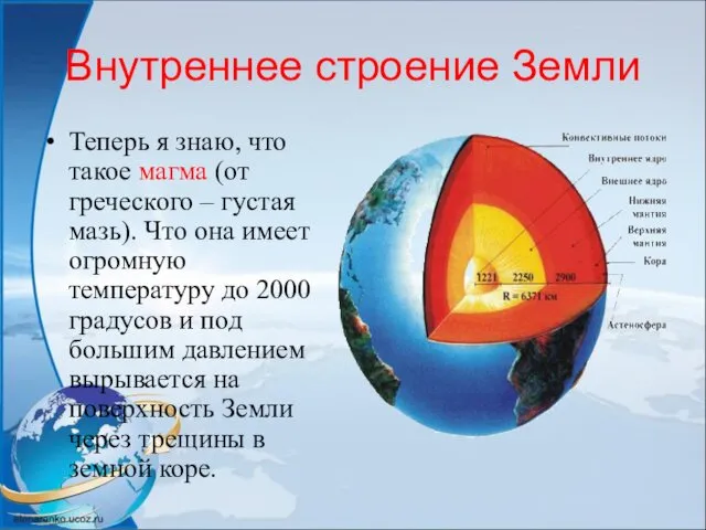 Внутреннее строение Земли Теперь я знаю, что такое магма (от