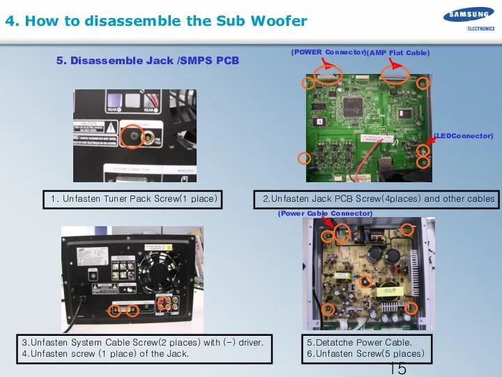 1. Unfasten Tuner Pack Screw(1 place) 5. Disassemble Jack /SMPS