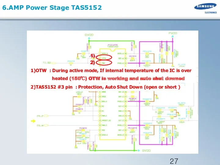 6.AMP Power Stage TAS5152 2)TAS5152 #3 pin : Protection, Auto