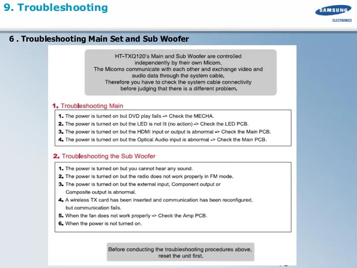 9. Troubleshooting 6 . Troubleshooting Main Set and Sub Woofer