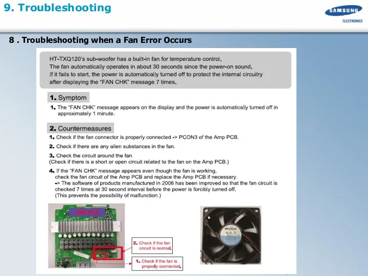 9. Troubleshooting 8 . Troubleshooting when a Fan Error Occurs