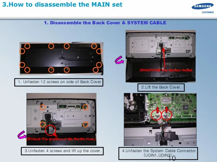 3.How to disassemble the MAIN set 1. Unfasten 12 screws