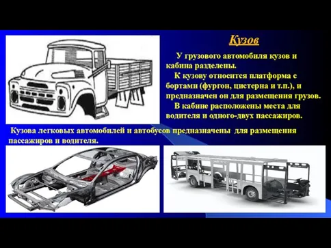 Кузов У грузового автомобиля кузов и кабина разделены. К кузову