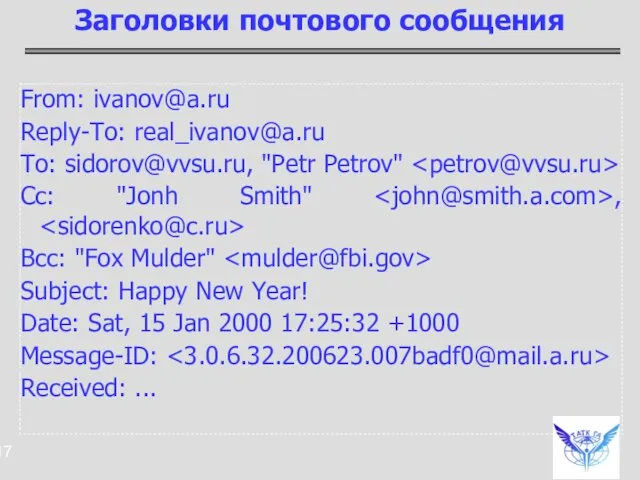 From: ivanov@a.ru Reply-To: real_ivanov@a.ru To: sidorov@vvsu.ru, "Petr Petrov" Сс: "Jonh