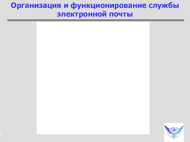 Организация и функционирование службы электронной почты