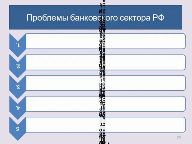 Проблемы банковского сектора РФ