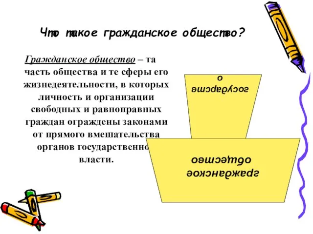 Что такое гражданское общество? Гражданское общество – та часть общества