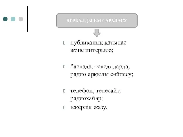 ВЕРБАЛДЫ ЕМЕ АРАЛАСУ публикалық қатынас және интерьвю; баспада, теледидарда, радио