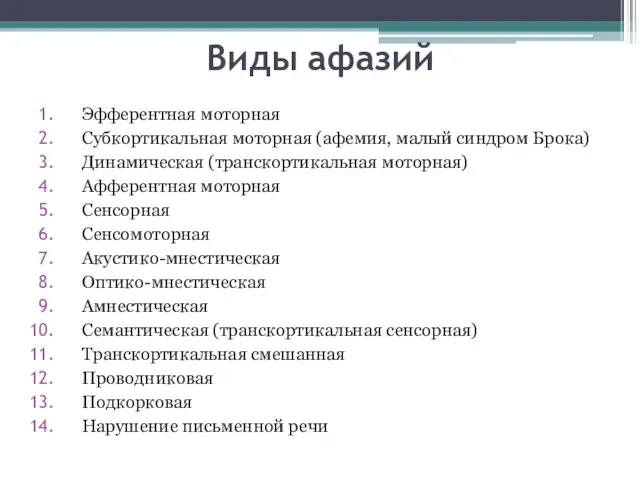 Виды афазий Эфферентная моторная Субкортикальная моторная (афемия, малый синдром Брока)