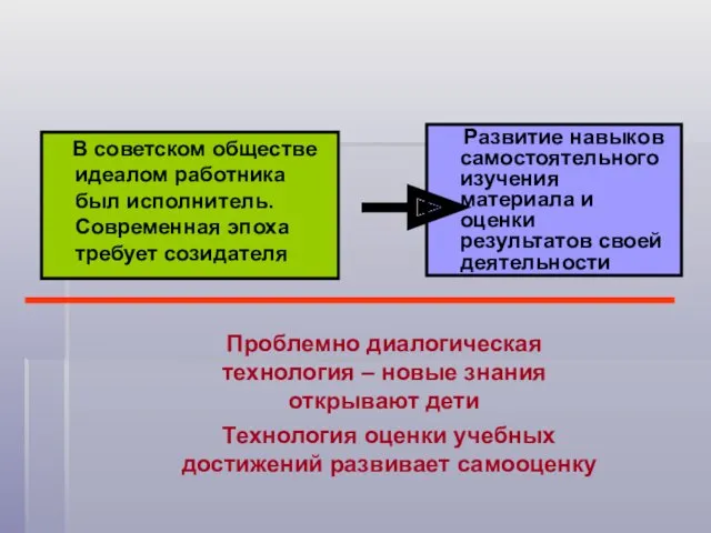 В советском обществе идеалом работника был исполнитель. Современная эпоха требует созидателя Развитие навыков