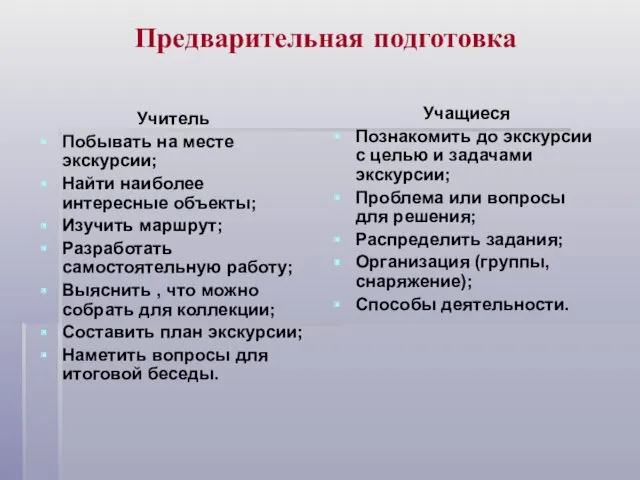 Предварительная подготовка Учитель Побывать на месте экскурсии; Найти наиболее интересные объекты; Изучить маршрут;