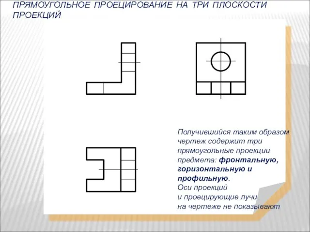 ПРЯМОУГОЛЬНОЕ ПРОЕЦИРОВАНИЕ НА ТРИ ПЛОСКОСТИ ПРОЕКЦИЙ Получившийся таким образом чертеж